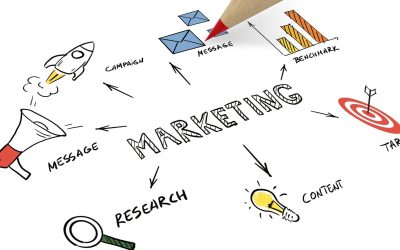 Marketing : Comment devenir un maître de la stratégie de vente
